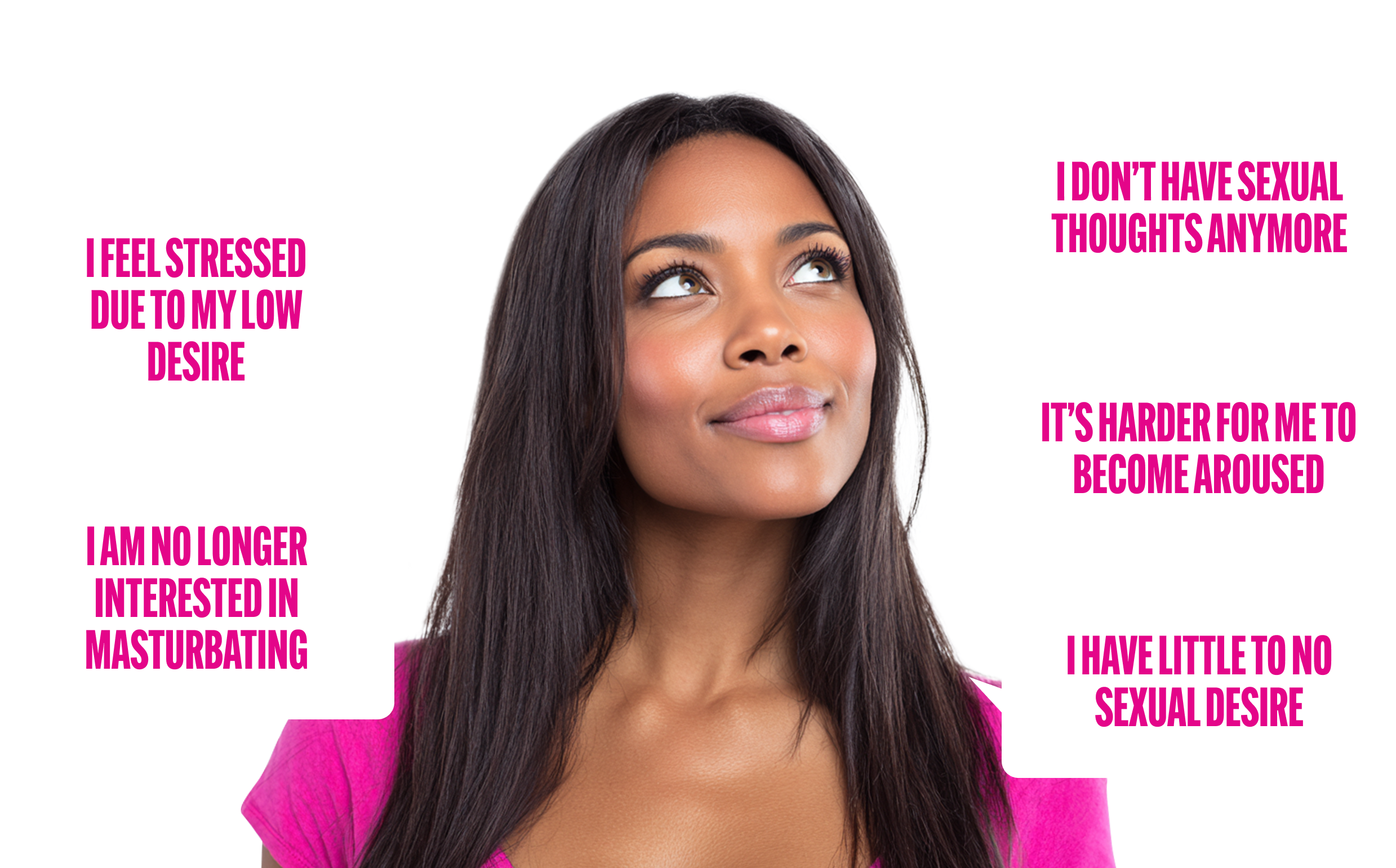 Signs and symptoms of HSDD Addyi® (flibanserin)